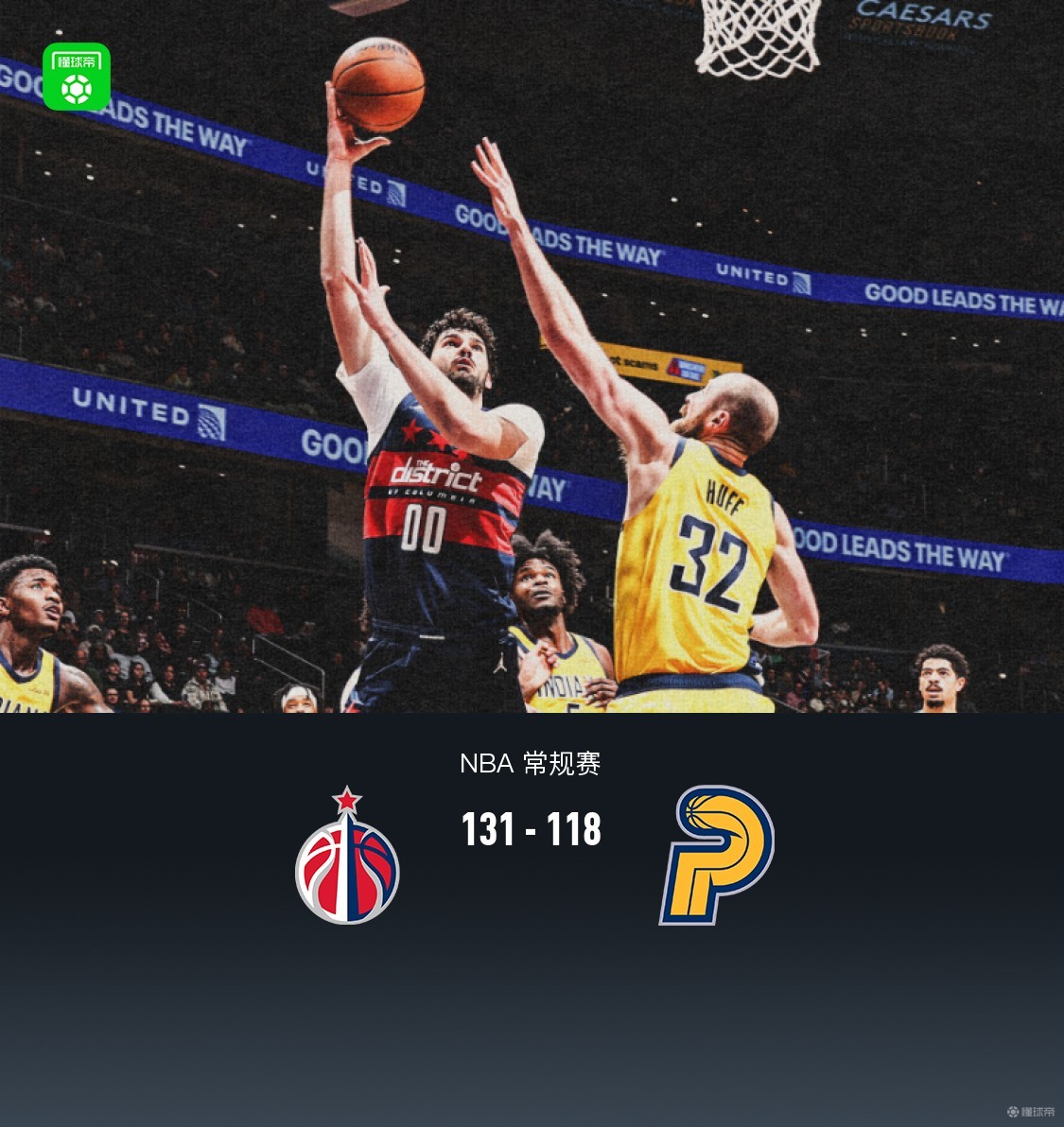 奇才八人得分上双131-118轻取步行者，威廉姆斯25+10