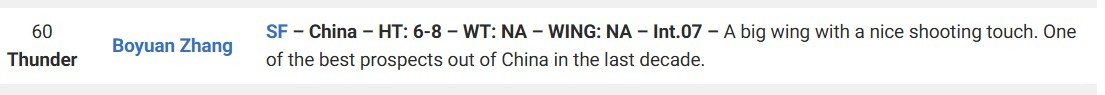 美媒：我们预测张博源将在27年NBA选秀次轮第60顺位被选中