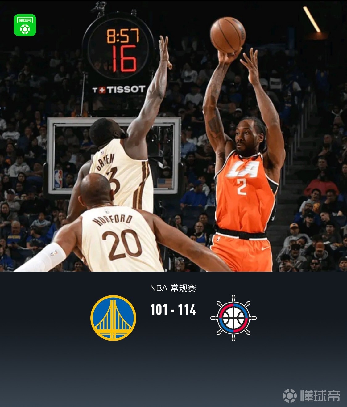 快船114-101逆转勇士，伦纳德23+8，加兰首秀12分，波杰姆斯基22+7