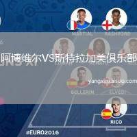 阿博维尔VS斯特拉加美俱乐部